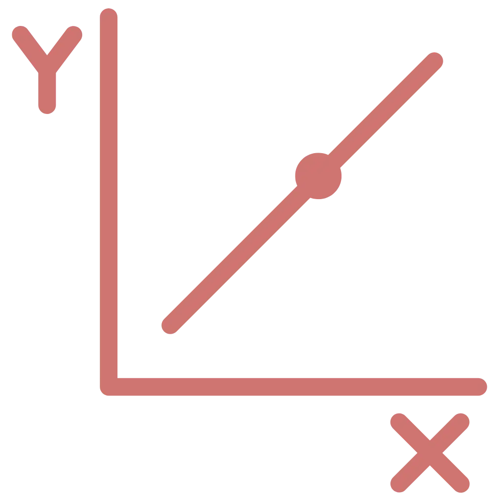 Derivative at a Point Calculator icon